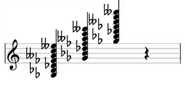 Sheet music of Gb 7b9b13#11 in three octaves